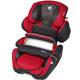 Bild Kiddy Guardianfix Pro