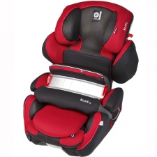 Test Kiddy Guardianfix Pro