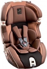 Test Kindersitze - Kiwy SLF123 Q-fix 
