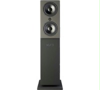 Test KSD 2030