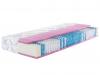 Breckle 7-Zonen Micro-Taschenfederkern-Matratze Dream World TFK 1000 -