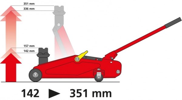 Lidl Ultimate Speed Hydraulik-Wagenheber Test - 1