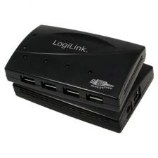 Test USB-Hubs - LogiLink USB 3.0 Hub 4-port UA0091 