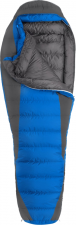 Test Schlafsäcke - Marmot Palisade 