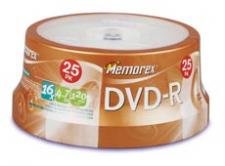 Test Memorex  4.7 GB 1-16x