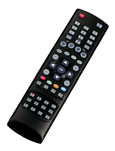 Micro M120HD+ Test - 0