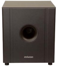 Test Mivoc SW1100A