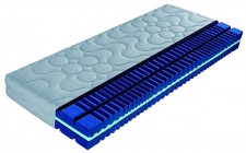 Test Mondo Molekül Comfort