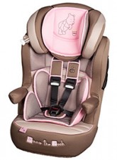 Test Nania I-Max SP Isofix