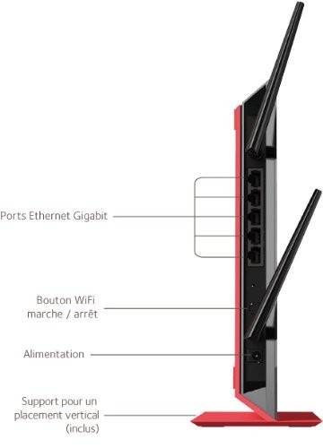 Netgear EX6200 Test - 0