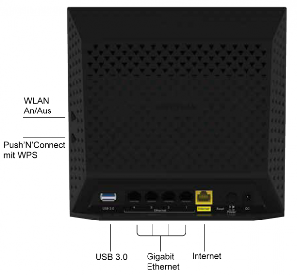 Netgear R6250 Test - 0