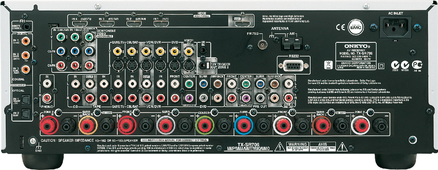 Onkyo TX-SR706 Test - 0