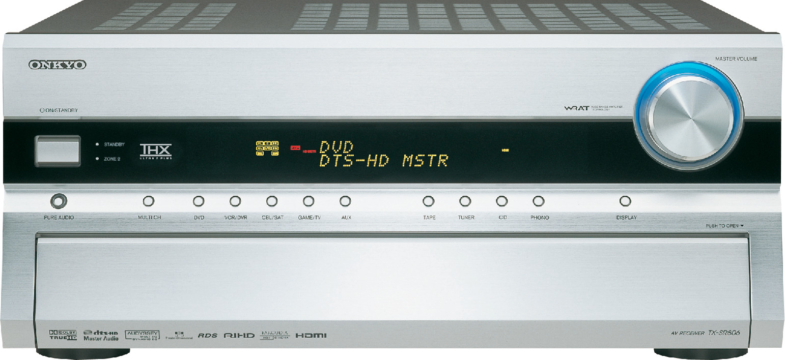 Onkyo TXSR806 AVReceiver im Test