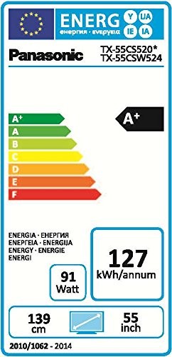 Panasonic TX-55CSW524 Test - 0