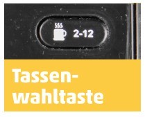 Penny Home Electric Kaffeemaschine mit Mahlwerk Test - 2