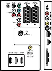 Philips 37PFL7603D Test - 2
