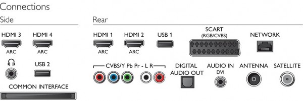 Philips 47PFK7109 Test - 1