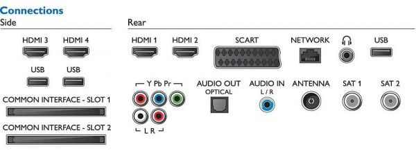 Philips 49PUS7909/12 Test - 4