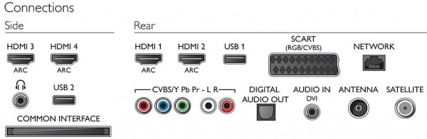 Philips 55PFK7509 Test - 3