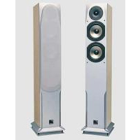 Test Phonar Ethos S150G