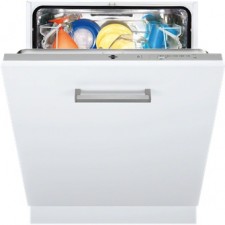 Test Progress PV1535