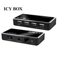 Test Raidsonic Icy Box