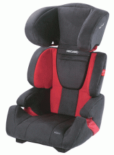 Test Recaro Milano