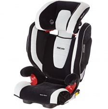 Test Recaro Monza Nova Seatfix