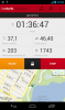 Runtastic Road Bike - 