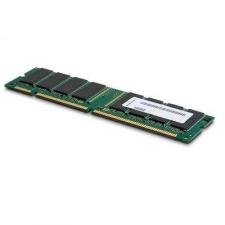 Test Samsung UDIMM M378B5673FHO-CH9