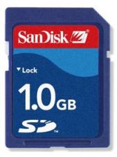 Sandisk SD Card im Test Test Sandisk SD Card