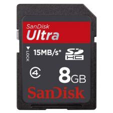Test Sandisk SDHC Card Ultra II Klasse 4