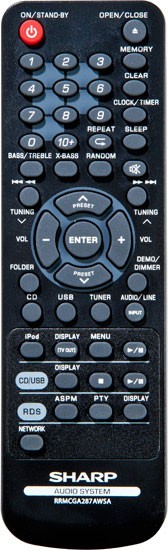 Sharp XL-HF401PH Test - 2