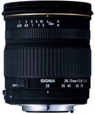 Test Sigma EX 2,8/28-70 mm DG Asp.
