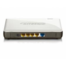 Test Sitecom WL-328