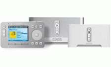 Test Sonos Bundle BU 150