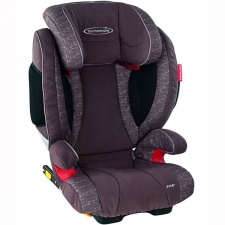 Test Storchenmühle Solar Seatfix