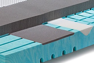 Swissflex Versa 20 Geltex Inside Test - 0