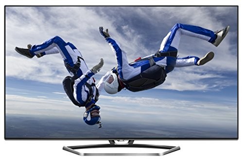 TCL U40S7606DS Test - 4