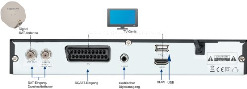 Telestar TD 2210 HD Test - 0