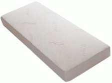 Test Tempur Standard