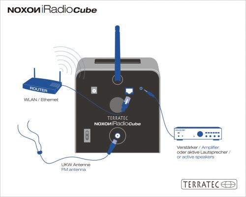Terratec Noxon iRadio Cube Test - 2