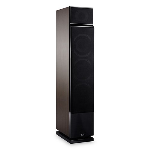 Teufel T 500 Test - 0