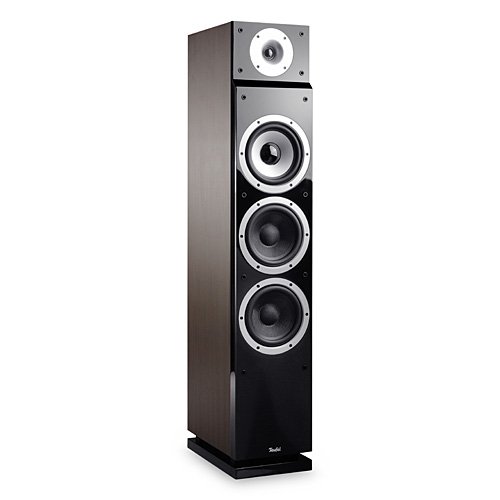 Teufel T 500 Test - 1