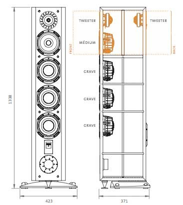 Triangle Magellan Quatuor Test - 0