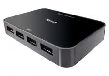 Test USB-Hubs - Trust SuperSpeed 4 Port 