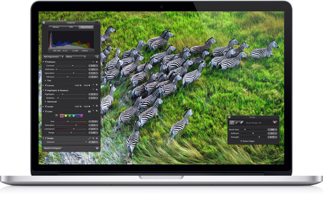 Macbook Pro Retina Display