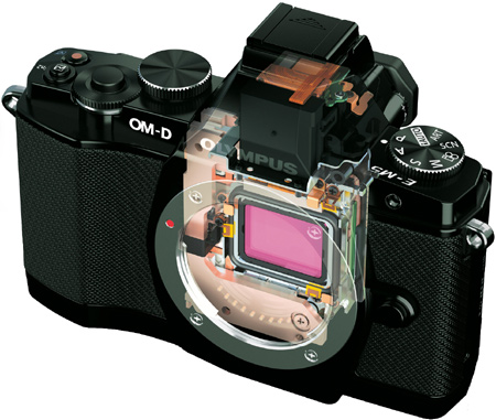 Olympus OM-D E-M5 Bildqualität Sensor